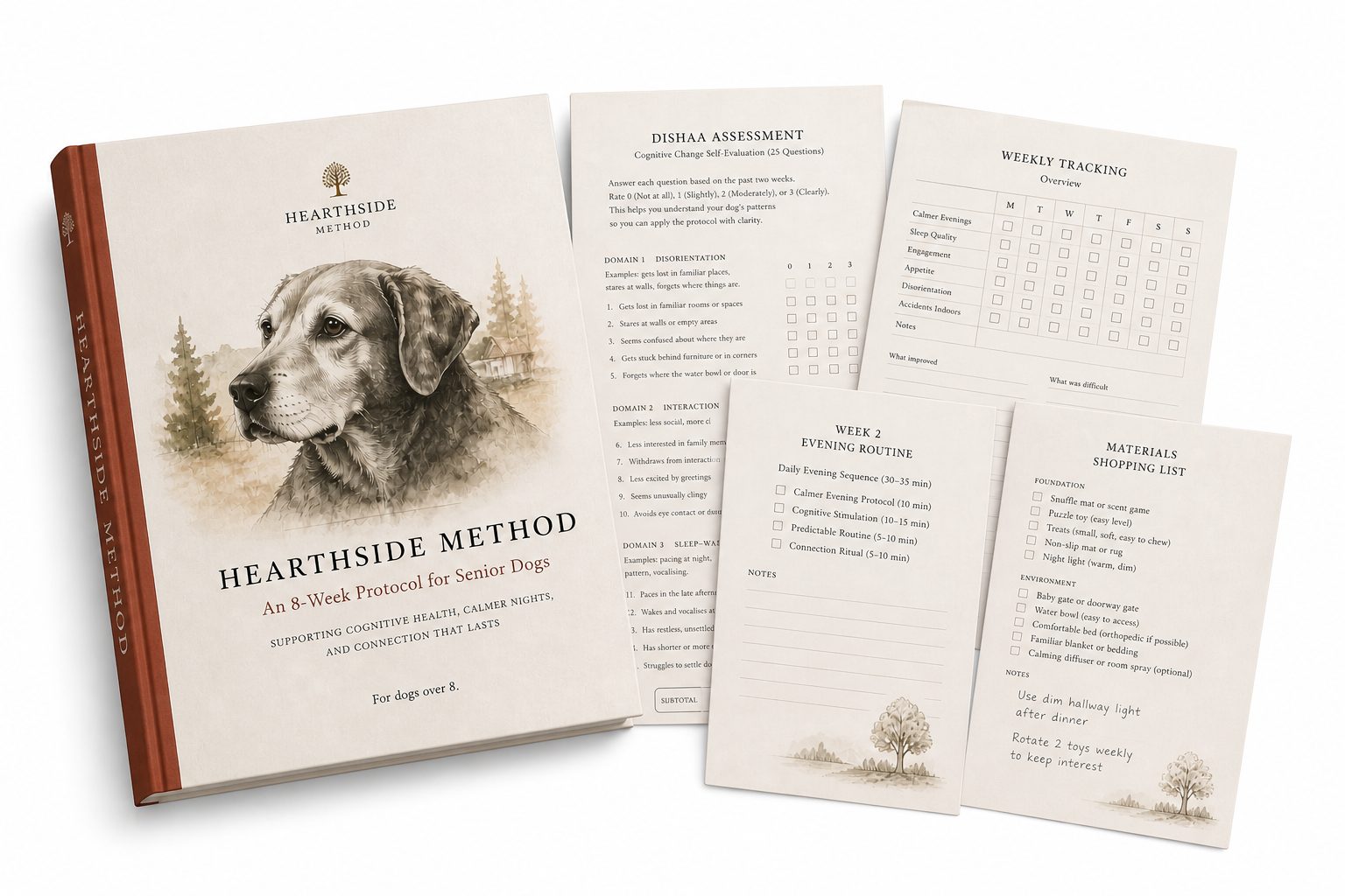 The Hearthside Method protocol manual with cover illustration of a senior dog, accompanied by four printable inserts: DISHAA assessment, weekly tracking sheet, Week 2 evening routine page, and materials shopping list.